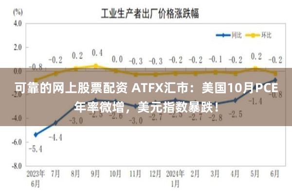 可靠的网上股票配资 ATFX汇市：美国10月PCE年率微增，美元指数暴跌！