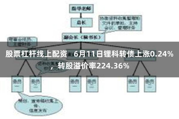 股票杠杆线上配资   6月11日锂科转债上涨0.24%，转股溢价率224.36%