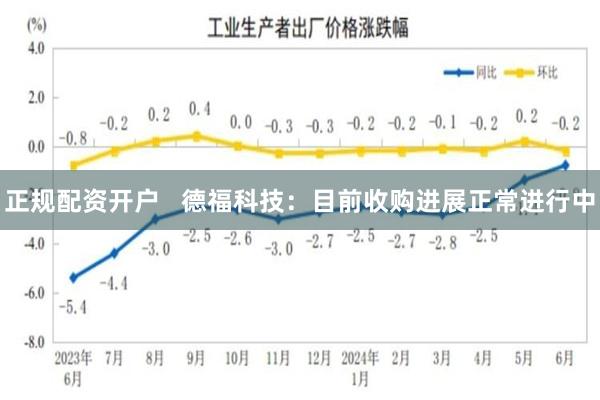 正规配资开户   德福科技：目前收购进展正常进行中