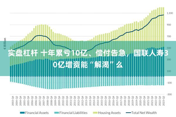 实盘杠杆 十年累亏10亿、偿付告急，国联人寿30亿增资能“解渴”么