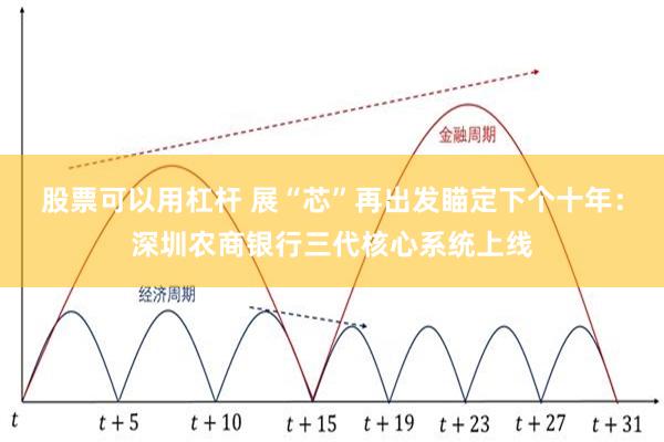 股票可以用杠杆 展“芯”再出发瞄定下个十年:深圳农商银行三代核心系统上线