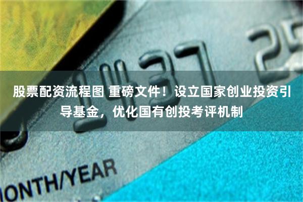 股票配资流程图 重磅文件！设立国家创业投资引导基金，优化国有创投考评机制