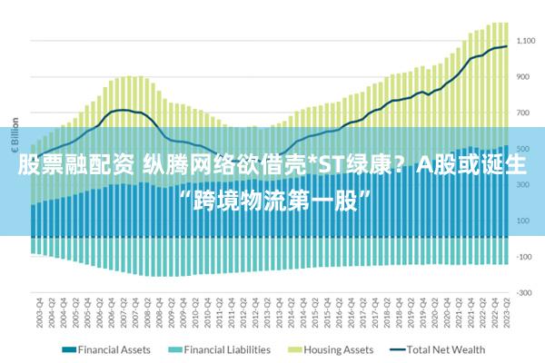 股票融配资 纵腾网络欲借壳*ST绿康？A股或诞生“跨境物流第一股”