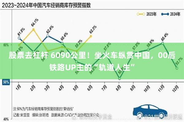 股票去杠杆 6090公里！坐火车纵贯中国，00后铁路UP主的“轨道人生”