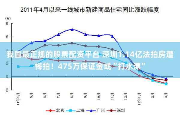 我国最正规的股票配资平台 深圳1.14亿法拍房遭悔拍！475万保证金或“打水漂”