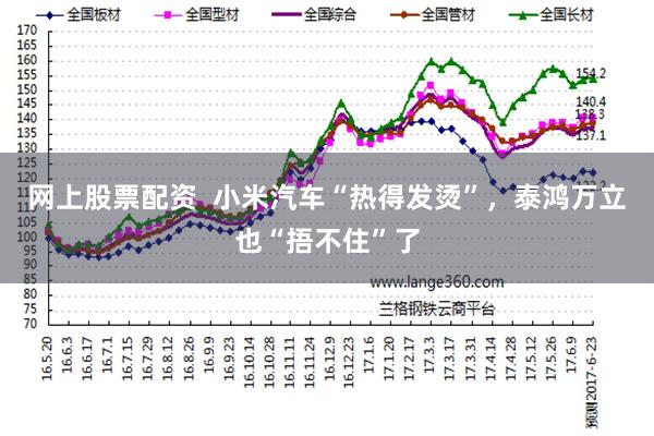网上股票配资  小米汽车“热得发烫”，泰鸿万立也“捂不住”了