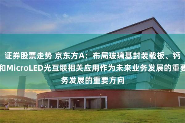 证券股票走势 京东方A：布局玻璃基封装载板、钙钛矿和MicroLED光互联相关应用作为未来业务发展的重要方向