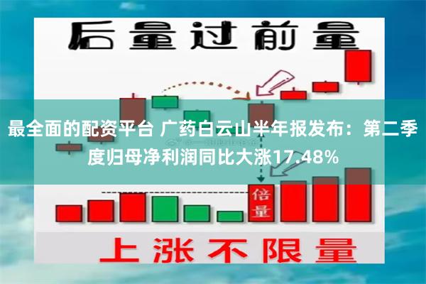 最全面的配资平台 广药白云山半年报发布：第二季度归母净利润同比大涨17.48%