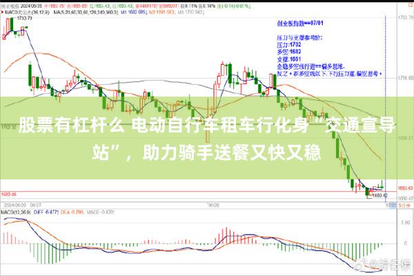 股票有杠杆么 电动自行车租车行化身“交通宣导站”，助力骑手送餐又快又稳