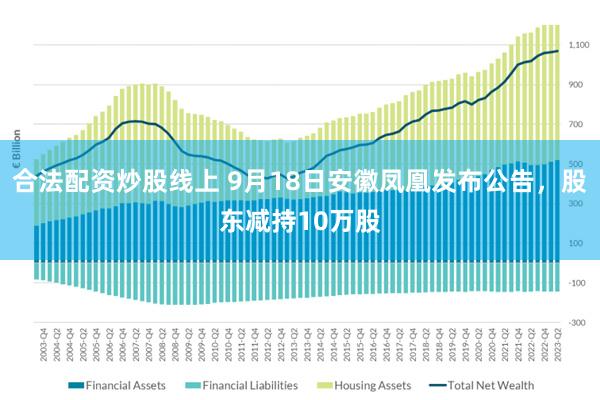 合法配资炒股线上 9月18日安徽凤凰发布公告，股东减持10万股