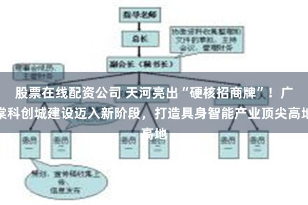 股票在线配资公司 天河亮出“硬核招商牌”！广棠科创城建设迈入新阶段，打造具身智能产业顶尖高地