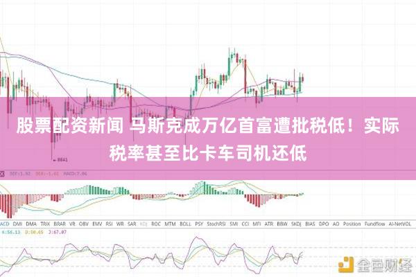 股票配资新闻 马斯克成万亿首富遭批税低！实际税率甚至比卡车司机还低