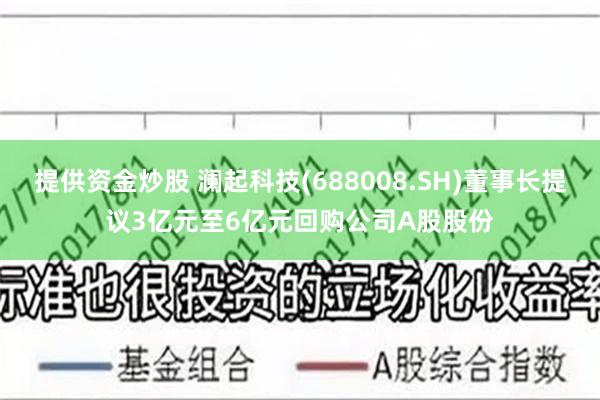 提供资金炒股 澜起科技(688008.SH)董事长提议3亿元至6亿元回购公司A股股份