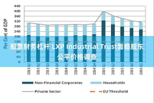 股票财务杠杆 LXP Industrial Trust面临股东公平价格调查