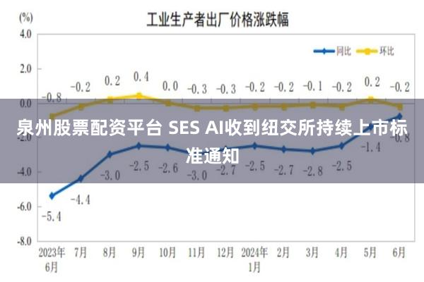 泉州股票配资平台 SES AI收到纽交所持续上市标准通知