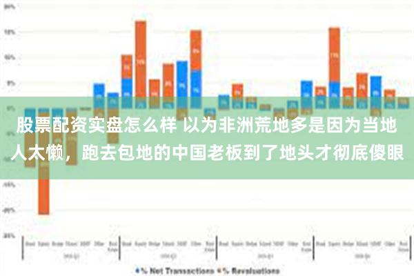 股票配资实盘怎么样 以为非洲荒地多是因为当地人太懒，跑去包地的中国老板到了地头才彻底傻眼