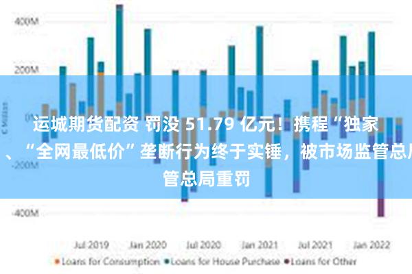 运城期货配资 罚没 51.79 亿元！携程“独家合作”、“全网最低价”垄断行为终于实锤，被市场监管总局重罚