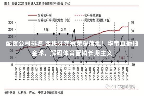 配资公司排名 西班牙夺冠荣耀落地！华帝直播抽金球，解码体育营销长期主义