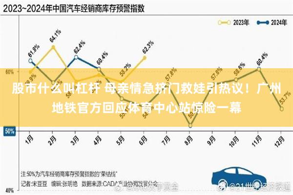 股市什么叫杠杆 母亲情急挤门救娃引热议！广州地铁官方回应体育中心站惊险一幕