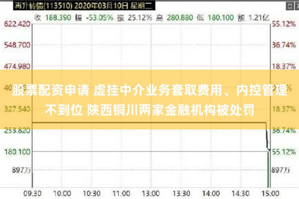 股票配资申请 虚挂中介业务套取费用、内控管理不到位 陕西铜川两家金融机构被处罚
