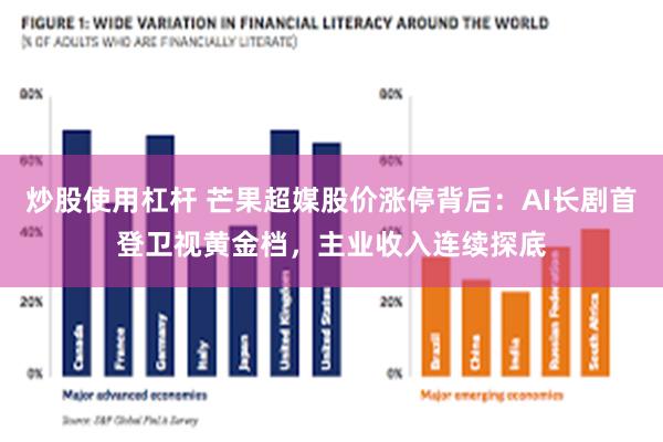 炒股使用杠杆 芒果超媒股价涨停背后：AI长剧首登卫视黄金档，主业收入连续探底