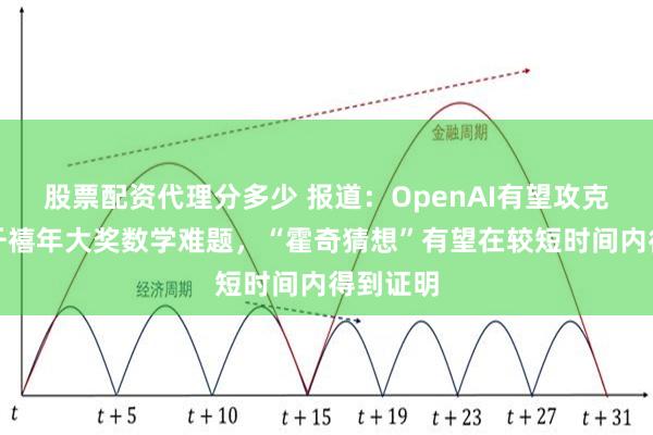 股票配资代理分多少 报道：OpenAI有望攻克另一项千禧年大奖数学难题，“霍奇猜想”有望在较短时间内得到证明