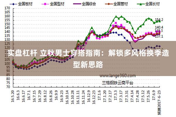 实盘杠杆 立秋男士穿搭指南：解锁多风格换季造型新思路