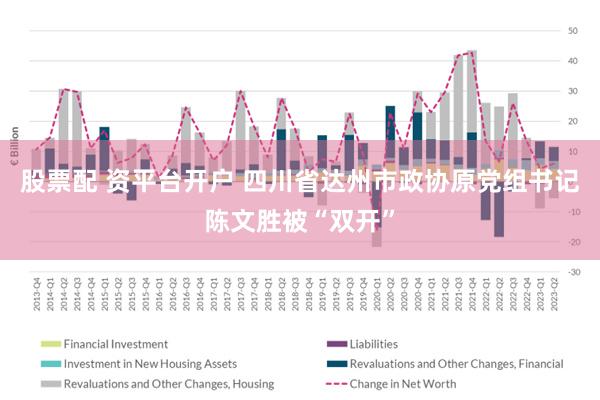 股票配 资平台开户 四川省达州市政协原党组书记陈文胜被“双开”