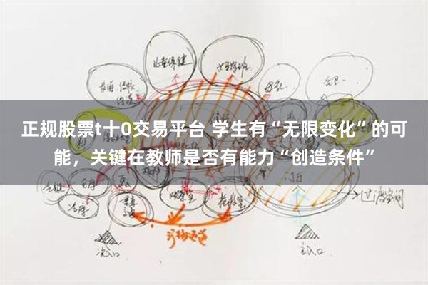 正规股票t十0交易平台 学生有“无限变化”的可能，关键在教师是否有能力“创造条件”